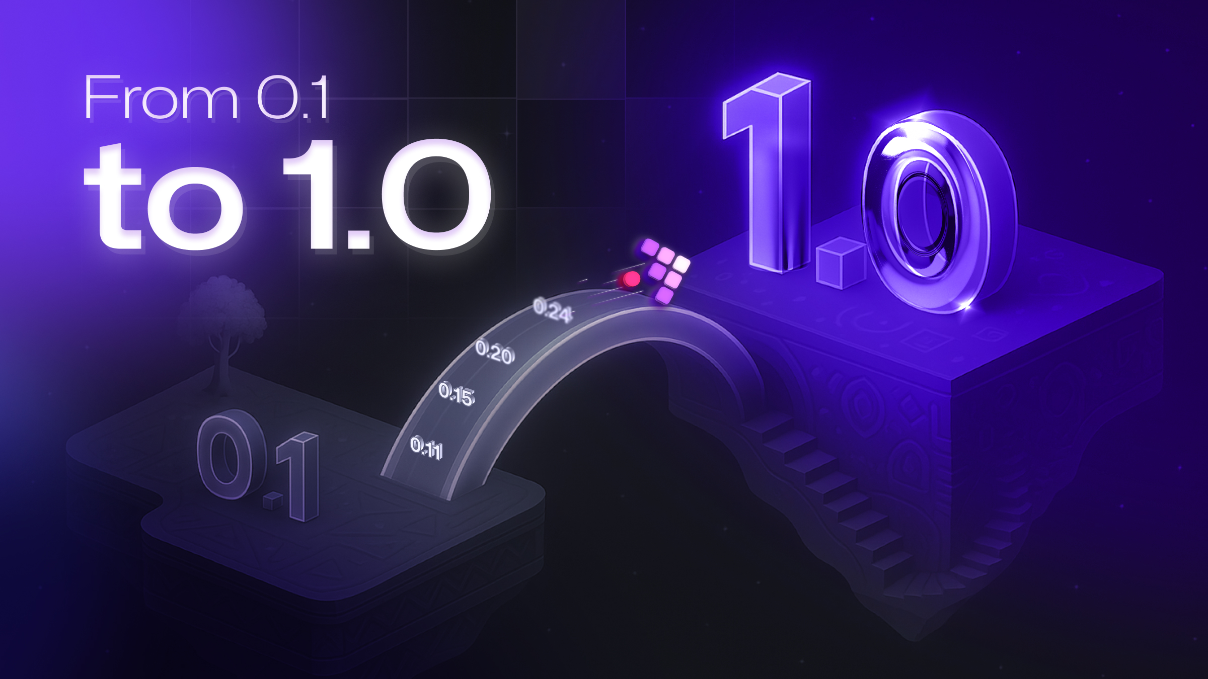 The Road from Kestra 0.1 to 1.0